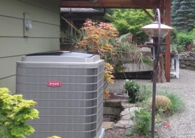 happy valley air conditioning installation happy valley air conditioning installation