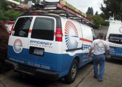 efficiency heating and cooling share