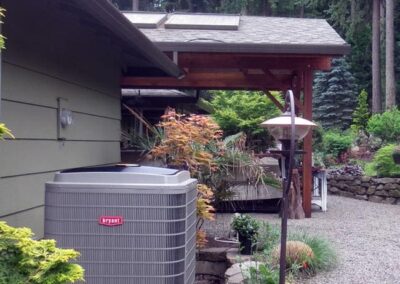 portland air conditioning service company portland air conditioning service company
